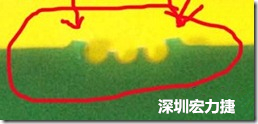 郵票孔設(shè)計(jì)不佳，分板后產(chǎn)生突出點(diǎn)毛邊超出了成型線，需人工后處理磨平，不但浪費(fèi)人力也浪費(fèi)工時(shí)，增加成本