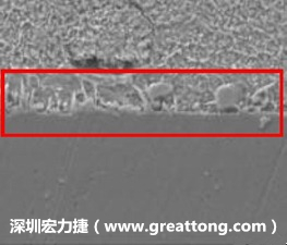 電子制造，深圳宏力捷(maiboll.cn)問題板切片