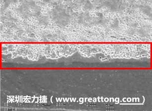 電子制造，深圳宏力捷(maiboll.cn)問題板切片