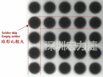 現(xiàn)在我畫幾條直線你再看看是否有發(fā)現(xiàn)那一顆BGA的錫球比較大，有空焊的可能？