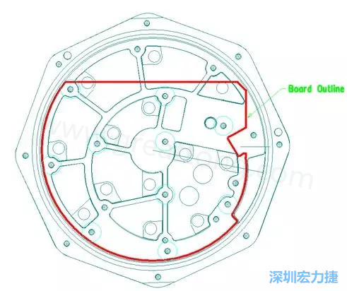 根據(jù)特定的機械規(guī)范設計PCB，以便其能放入防爆容器中-深圳宏力捷