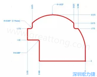 由于電路板中存在弧度和半徑，因此即使電路板外形并不復雜，重建時間也可能比預期時間要長