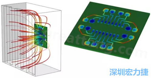 當(dāng)PCB板用于電子器件時(shí)，這種厚度變化可能是性能問(wèn)題，甚至在最壞的情況下，引發(fā)器件故障的根源所在-深圳宏力捷