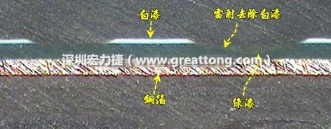 雷射雕刻最主要是去除電路板上的防焊綠漆或是絲印白漆并形成燒焦痕跡，所以在使用雷射雕刻的時(shí)候必須特別留意其能量不可以傷到防焊綠漆或是絲印白漆下面的銅箔，最好連銅箔都不要露出來(lái)