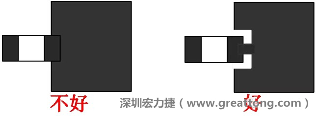 SMD器件的引腳與大面積銅箔連接時，要進行熱隔離處理，不然過回流焊的時候由于散熱快，容易造成虛焊或脫焊