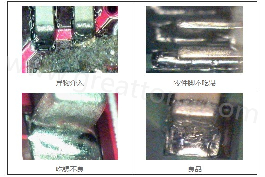 300X顯微鏡主要檢測這些PCBA加工問題：異物介入、零件腳不吃錫、 吃錫不良。
