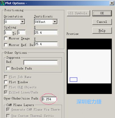轉(zhuǎn)阻焊時(shí)還需在Customize Document欄點(diǎn)擊Option，在彈出的Plot Options-窗口中設(shè)置阻焊放大值