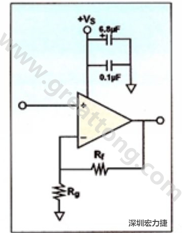 一個單電源放大器示例。如果使用雙電源放大器，則只需在其它電源上增加相同的旁路電容即可。