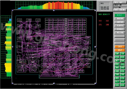 目前PCB上元件密度很高，為保證系統(tǒng)能正常工作需要進(jìn)行熱量分析