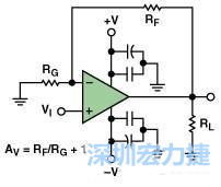 圖3. 典型的運(yùn)算放大器電路，(a)原設(shè)計(jì)圖 