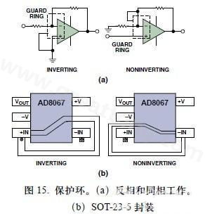 圖15. 保護(hù)環(huán)。(a)反相和同相工作。(b)SOT-23-5封裝