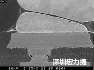 圖6：這種扇出方法避免使用高階技術(shù)，而且不會影響訊號完整性。BGA接腳分成內(nèi)部接腳和外部接腳兩部份。