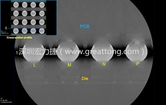 下圖為使用【3D X-Ray CT】掃描BGA封裝后指定觀察的側(cè)面錫球品質(zhì)結(jié)果。