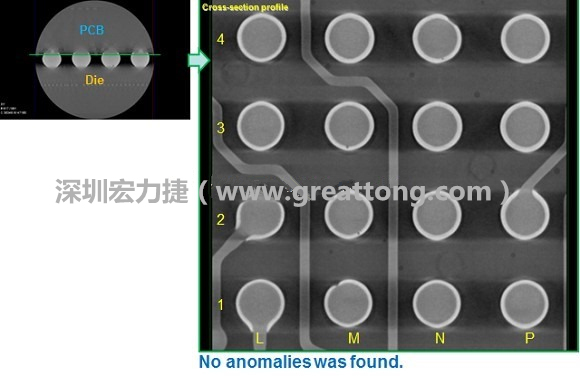 下圖為使用【3D X-Ray CT】掃描BGA封裝后指定觀察PCB面的錫球品質(zhì)結(jié)果。