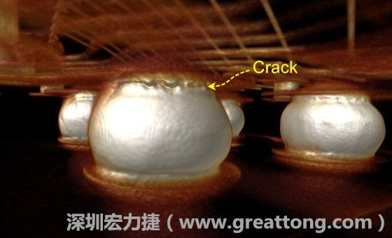 下圖為其他案例有錫球破裂(Crack)使用CT掃描后所呈現(xiàn)出來(lái)的樣貌。 