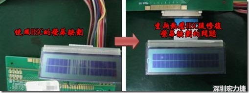 使用HSC的產品在使用一段時間后，通常是一至兩年后就會陸續(xù)出現連接處松脫的問題，如果是使用在LCD上的HSC就會出現缺劃的不良現象，下面左圖是使用HSC連接顯示器的產品，在客戶端使用一段時間后出現屏幕缺劃的問題，右圖是同一片產品，經過重新熱壓HSC后屏幕顯示恢復正常的畫面。 