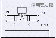 圖3：降壓電路的PCB設(shè)計(jì)示例。