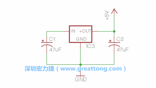 使用「新增（Add）」工具，選擇RBBB → Regulator，把Regulator元件放在畫面左上角的象限上，再使用新增工具來配置兩個(gè)Electrolytic_Caps元件、GND元件和+5V的信號(hào)供應(yīng)元件（RBBB → Supply），如圖所示。