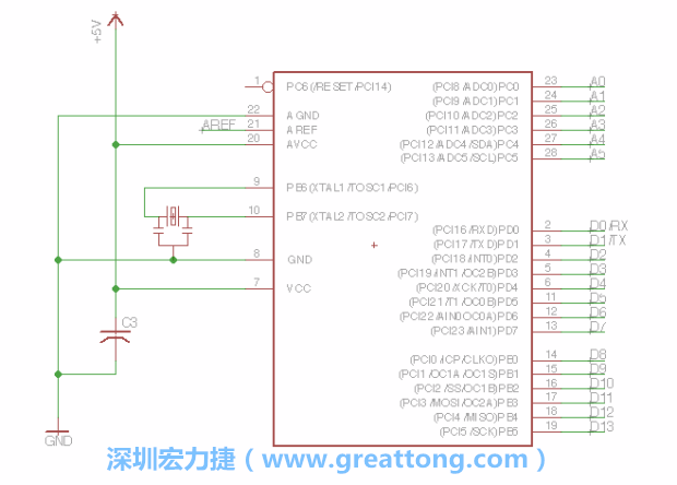 EAGLE的群組移動功能并沒有像現(xiàn)在大部分的繪圖軟件那樣方便，如果你需要一次移動很多個元件，你需要先使用「變焦（Zoom）」工具來調(diào)整畫面大小，使用「群組（Group）」工具用Ctrl鍵+滑鼠左鍵點擊或框取你想要移動的元件，使用移動（Move）工具在你選擇的元件上按右鍵，在跳出的選項清單中選取移動群組（Move Group）即可。