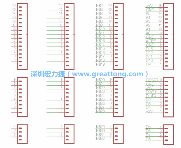 3.5.    你會發(fā)現(xiàn)EAGLE會給每條信號線都內(nèi)建一個標簽，例如：N$2?，F(xiàn)在請使用「命名（Name）」工具來為這些信號線重新命名，并使它們符合ATmega的針腳名稱。