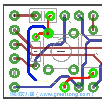 最后，你會在板的背面新增一個接地面（ground plane），如圖7.2所示。