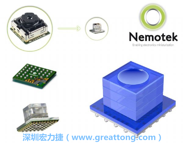 Nemotek利用WLP制作image sensor模組，搭配光學(xué)透鏡設(shè)計(jì)，可讓image sensor模組的占位面積大幅縮小，生產(chǎn)可用自動(dòng)送料快速制作，節(jié)省產(chǎn)制成本。
