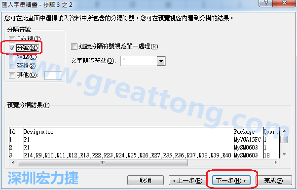 新增一個(gè)新的Excel文檔，[資料]匯入[從文字檔]，然后選擇剛產(chǎn)生的BOM (.csv)檔案，并以"分號(hào)"作為分隔符號(hào)。
