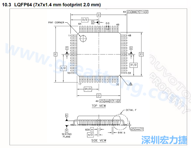 footprint 主要的設(shè)計就是要知道板框及Pad的尺寸， 如下圖所示，你會一直看到 dimension in inch/mm 之類的字眼。