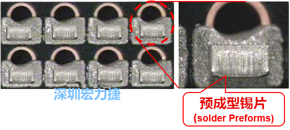  「預(yù)成型錫片(Solder preforms)」是一種擠壓成型的小錫片，可以在PCBA貼片加工時(shí)用來(lái)局部增加錫膏印刷量，幫助因?yàn)槭褂娩摪逵∷⒍芟薜腻a膏量，用來(lái)改善焊錫的品質(zhì)。