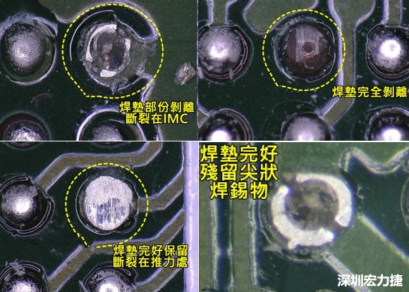 為了對(duì)抗錫球裂開(kāi)，BGA焊墊應(yīng)該設(shè)計(jì)成SMD或NSMD？