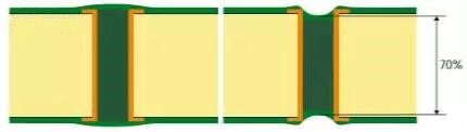 油墨塞孔用于PCB中普通過(guò)孔，孔內(nèi)塞完之后，表面是油墨，不會(huì)導(dǎo)電。